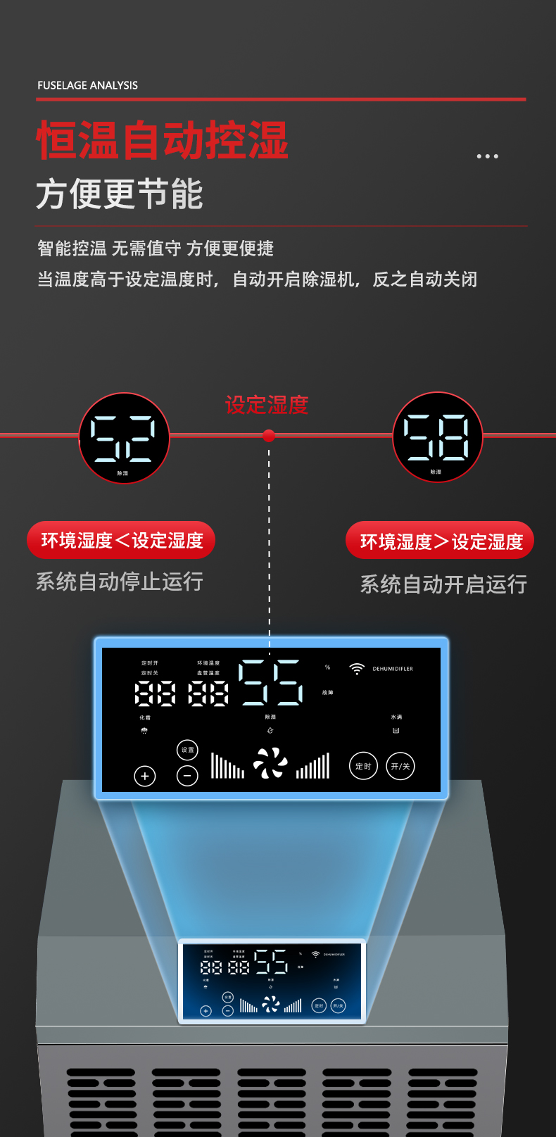 揚子除濕機_08.jpg